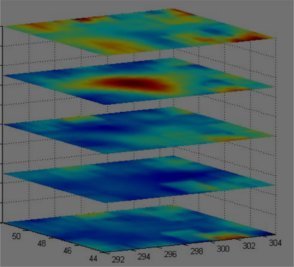 Seismic Tomography slices layers image Seismic Tomography slices layers image